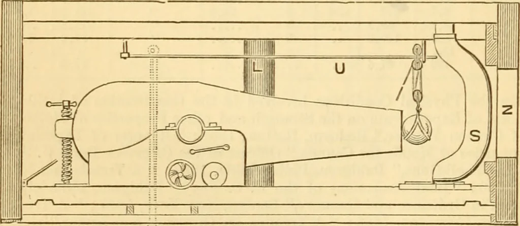 An illustration from Appletons' cyclopaedia of applied mechanics: a dictionary of mechanical engineering and the mechanical arts, 1880, leaf 513