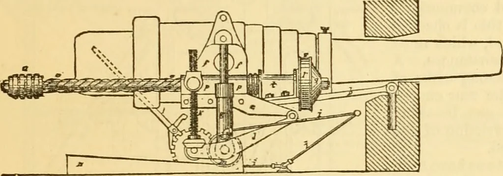 An illustration from Appletons' cyclopaedia of applied mechanics: a dictionary of mechanical engineering and the mechanical arts, 1880, leaf 514