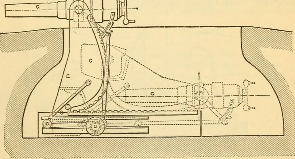 An illustration from Appletons' cyclopaedia of applied mechanics: a dictionary of mechanical engineering and the mechanical arts, 1880, leaf 514