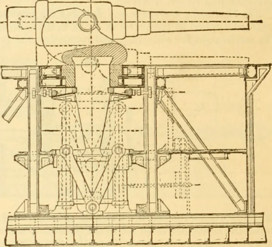 An illustration from Appletons' cyclopaedia of applied mechanics: a dictionary of mechanical engineering and the mechanical arts, 1880, leaf 515