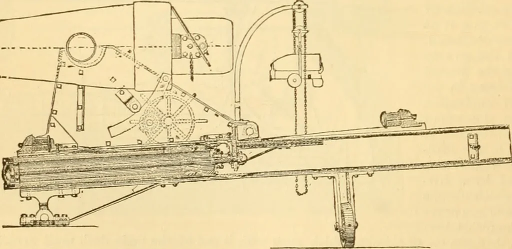 An illustration from Appletons' cyclopaedia of applied mechanics: a dictionary of mechanical engineering and the mechanical arts, 1880, leaf 515