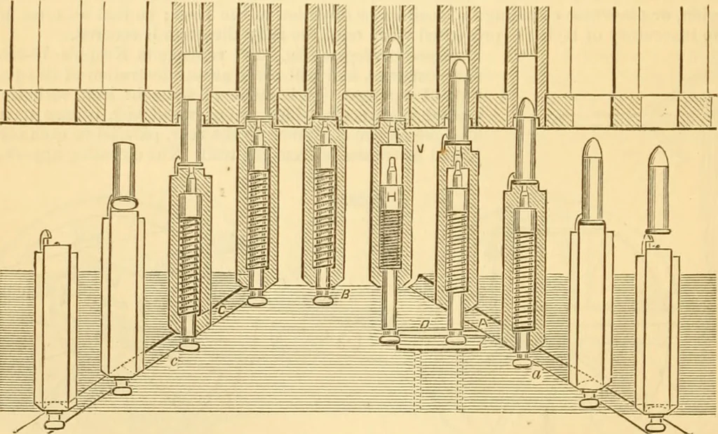 An illustration from Appletons' cyclopaedia of applied mechanics: a dictionary of mechanical engineering and the mechanical arts, 1880, leaf 517