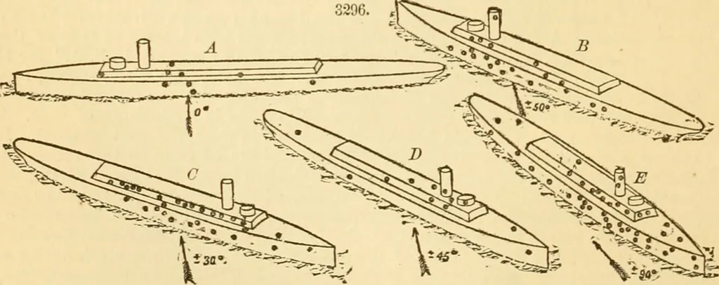 An illustration from Appletons' cyclopaedia of applied mechanics: a dictionary of mechanical engineering and the mechanical arts, 1880, leaf 521