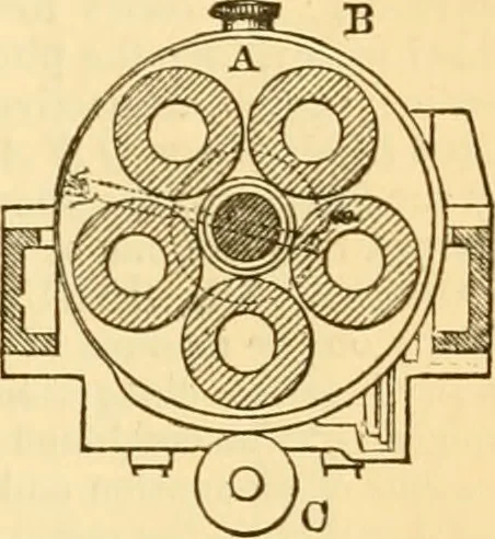 An illustration from Appletons' cyclopaedia of applied mechanics: a dictionary of mechanical engineering and the mechanical arts, 1880, leaf 522