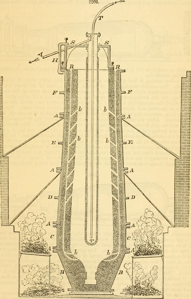 An illustration from Appletons' cyclopaedia of applied mechanics: a dictionary of mechanical engineering and the mechanical arts, 1880, leaf 524