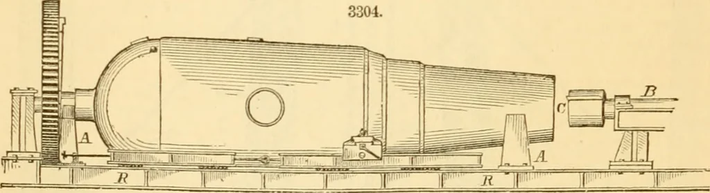 An illustration from Appletons' cyclopaedia of applied mechanics: a dictionary of mechanical engineering and the mechanical arts, 1880, leaf 525