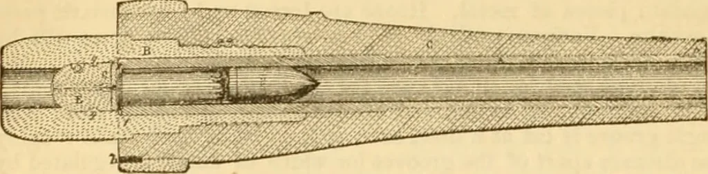 An illustration from Appletons' cyclopaedia of applied mechanics: a dictionary of mechanical engineering and the mechanical arts, 1880, leaf 527