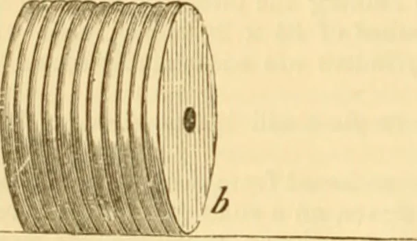 An illustration from Appletons' cyclopaedia of applied mechanics: a dictionary of mechanical engineering and the mechanical arts, 1880, leaf 53