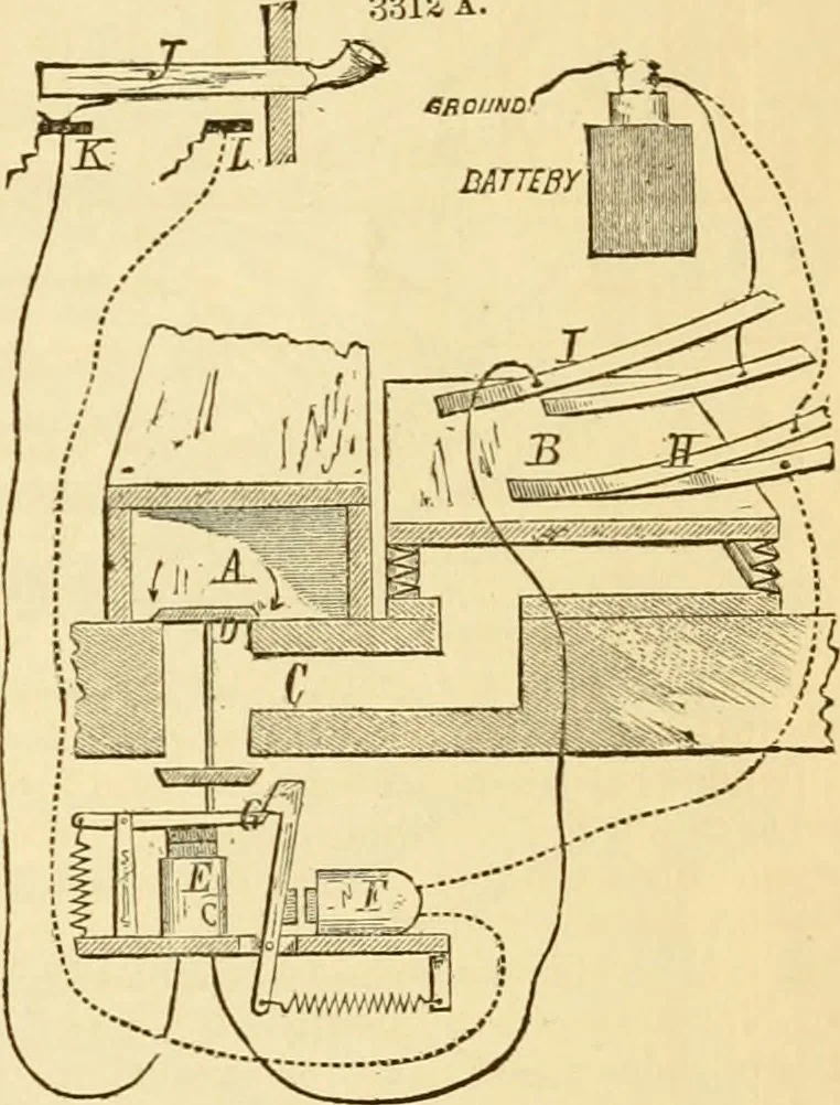 An illustration from Appletons' cyclopaedia of applied mechanics: a dictionary of mechanical engineering and the mechanical arts, 1880, leaf 530