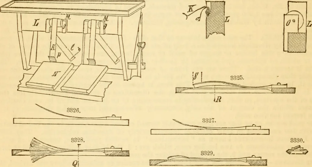 An illustration from Appletons' cyclopaedia of applied mechanics: a dictionary of mechanical engineering and the mechanical arts, 1880, leaf 535