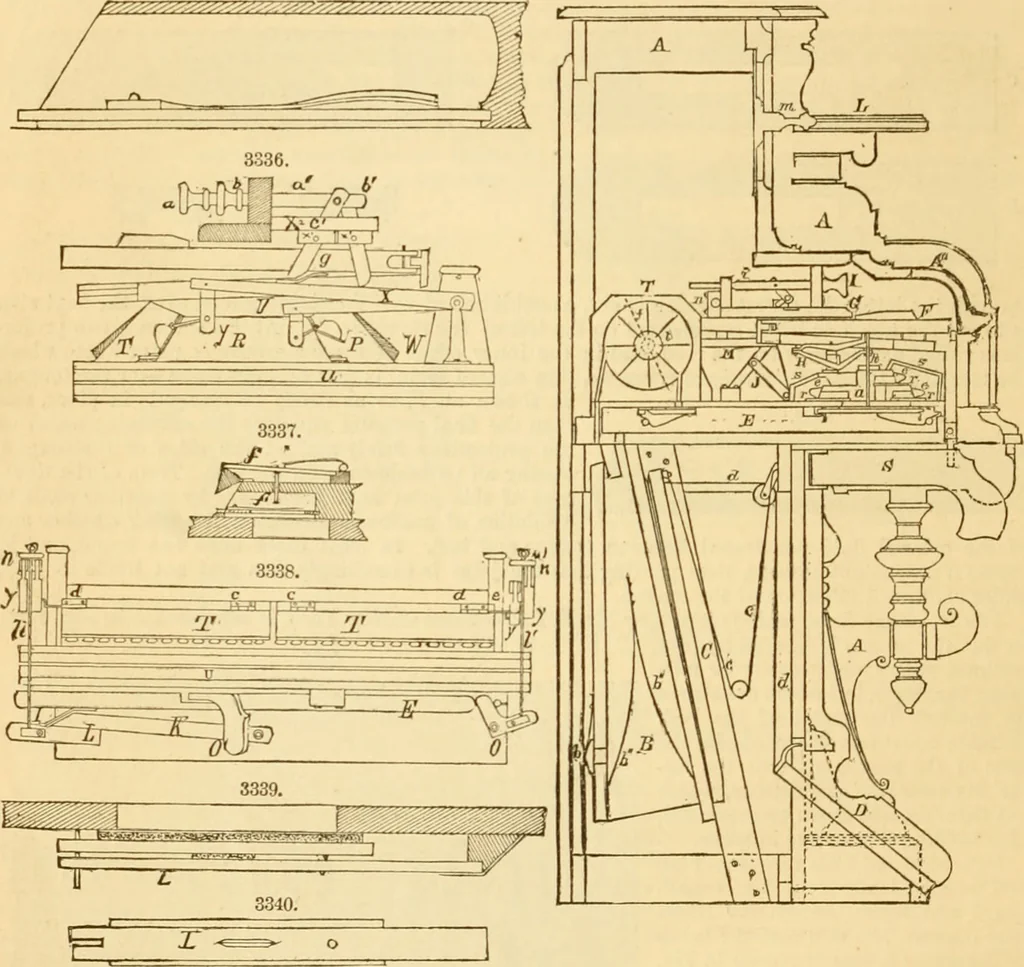 An illustration from Appletons' cyclopaedia of applied mechanics: a dictionary of mechanical engineering and the mechanical arts, 1880, leaf 537