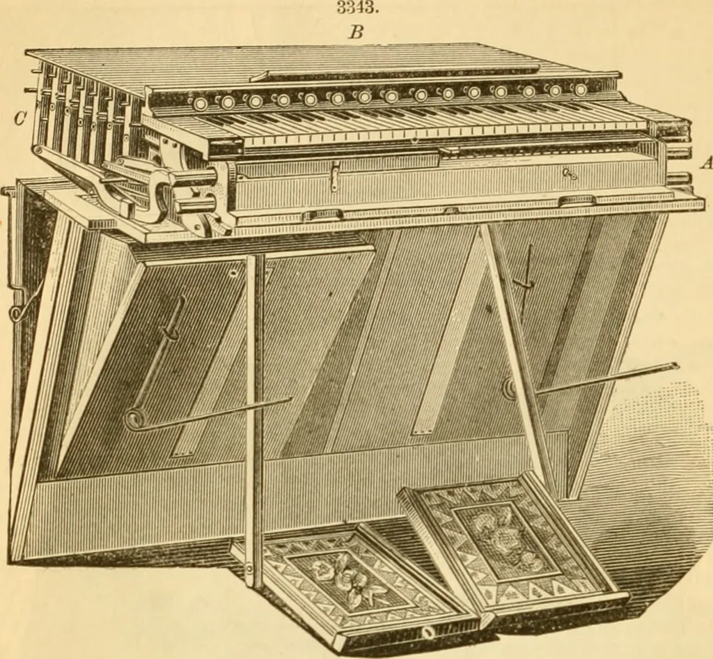 An illustration from Appletons' cyclopaedia of applied mechanics: a dictionary of mechanical engineering and the mechanical arts, 1880, leaf 539