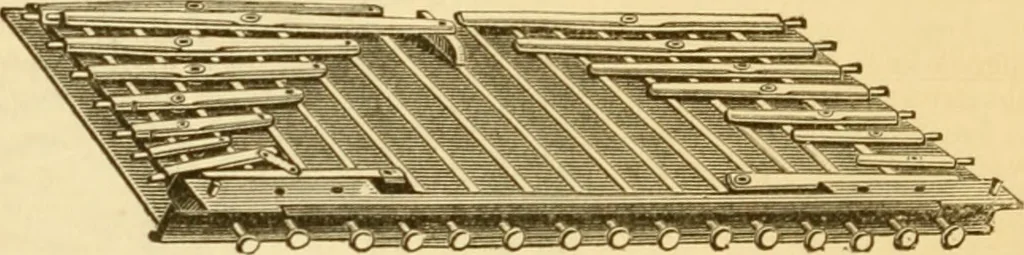 An illustration from Appletons' cyclopaedia of applied mechanics: a dictionary of mechanical engineering and the mechanical arts, 1880, leaf 539