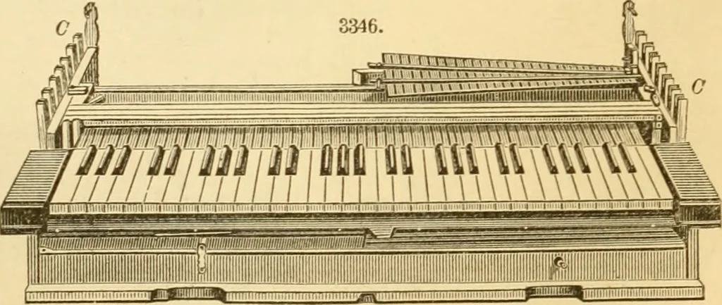 An illustration from Appletons' cyclopaedia of applied mechanics: a dictionary of mechanical engineering and the mechanical arts, 1880, leaf 539