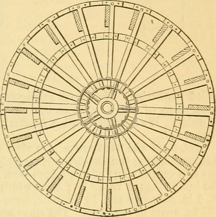 An illustration from Appletons' cyclopaedia of applied mechanics: a dictionary of mechanical engineering and the mechanical arts, 1880, leaf 540