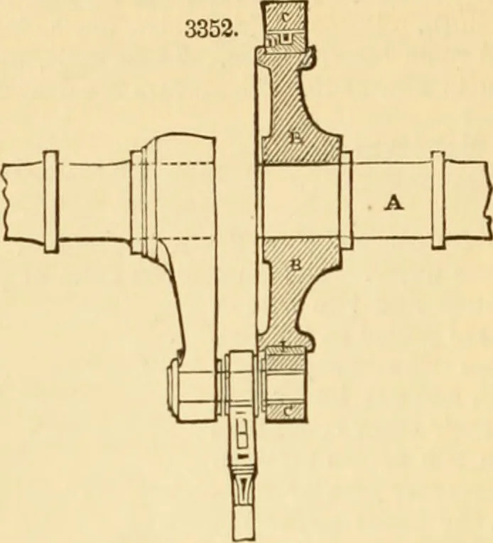 An illustration from Appletons' cyclopaedia of applied mechanics: a dictionary of mechanical engineering and the mechanical arts, 1880, leaf 541
