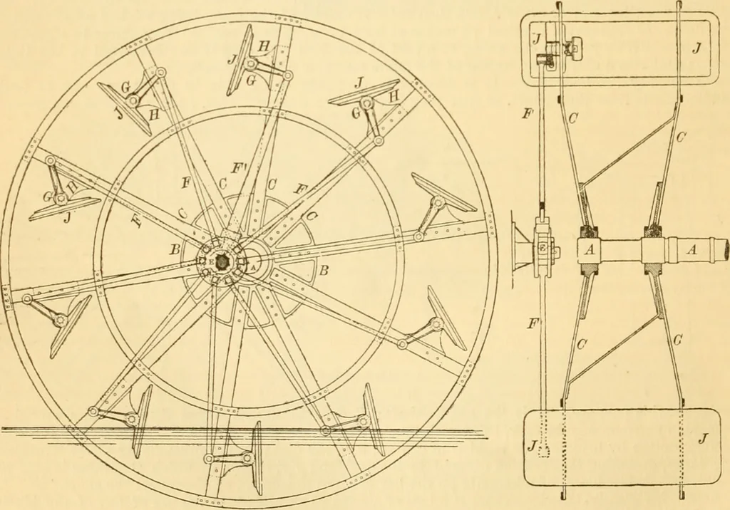 An illustration from Appletons' cyclopaedia of applied mechanics: a dictionary of mechanical engineering and the mechanical arts, 1880, leaf 541
