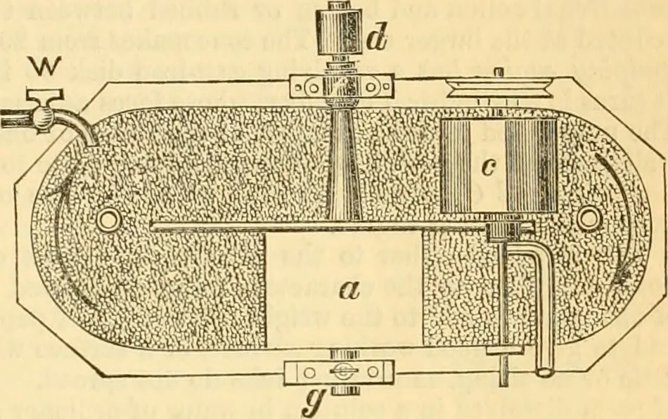 An illustration from Appletons' cyclopaedia of applied mechanics: a dictionary of mechanical engineering and the mechanical arts, 1880, leaf 544
