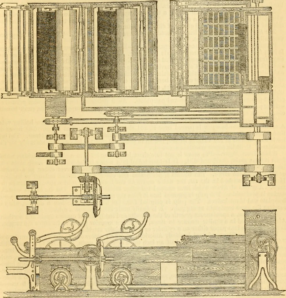 An illustration from Appletons' cyclopaedia of applied mechanics: a dictionary of mechanical engineering and the mechanical arts, 1880, leaf 548