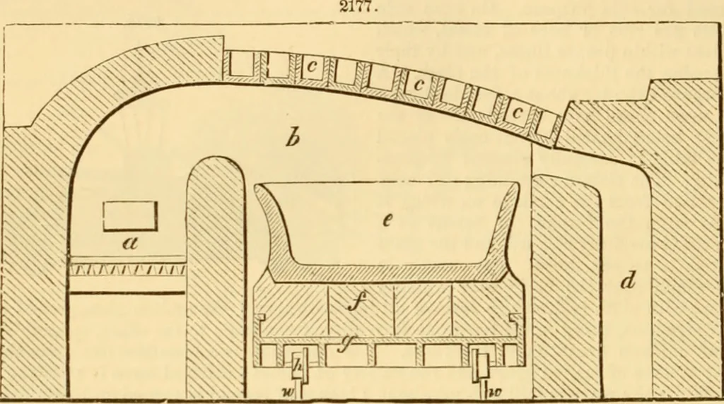 An illustration from Appletons' cyclopaedia of applied mechanics: a dictionary of mechanical engineering and the mechanical arts, 1880, leaf 55