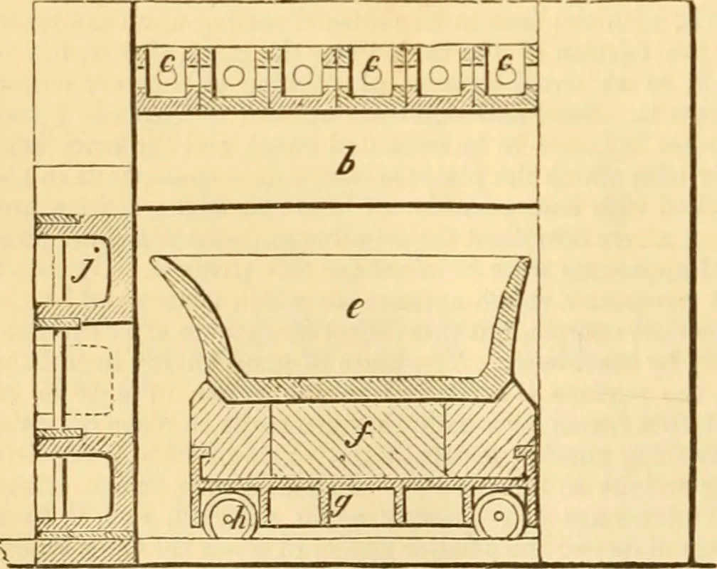 An illustration from Appletons' cyclopaedia of applied mechanics: a dictionary of mechanical engineering and the mechanical arts, 1880, leaf 55