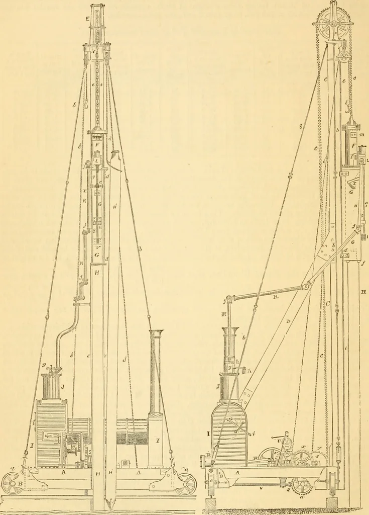 An illustration from Appletons' cyclopaedia of applied mechanics: a dictionary of mechanical engineering and the mechanical arts, 1880, leaf 565