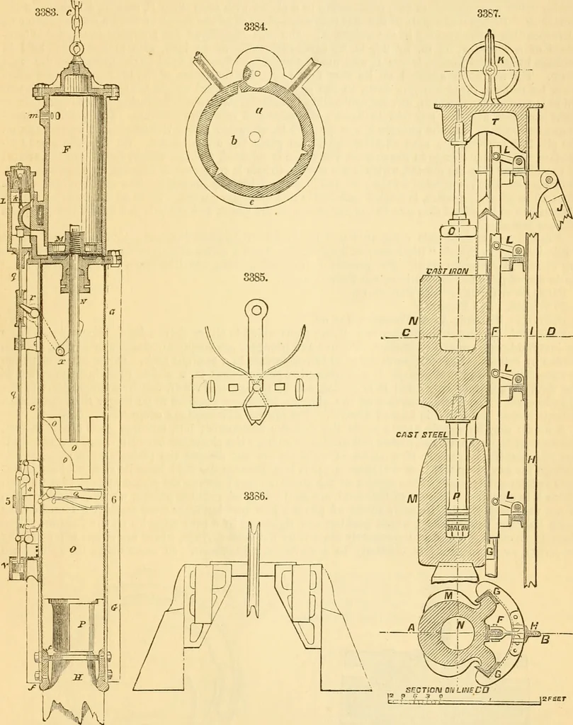 An illustration from Appletons' cyclopaedia of applied mechanics: a dictionary of mechanical engineering and the mechanical arts, 1880, leaf 566