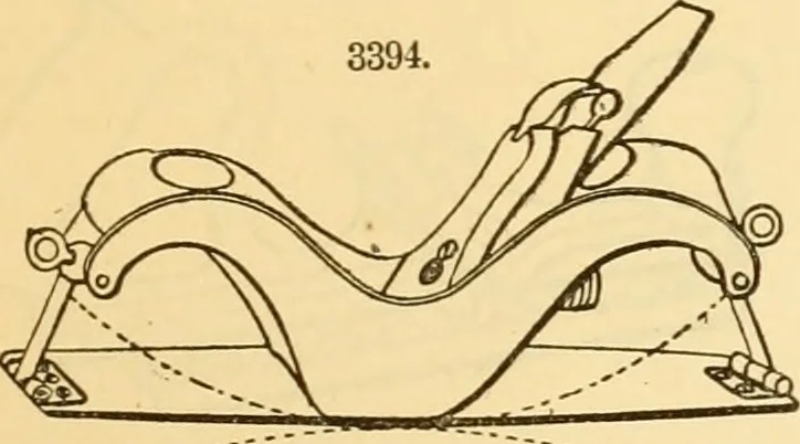 An illustration from Appletons' cyclopaedia of applied mechanics: a dictionary of mechanical engineering and the mechanical arts, 1880, leaf 570