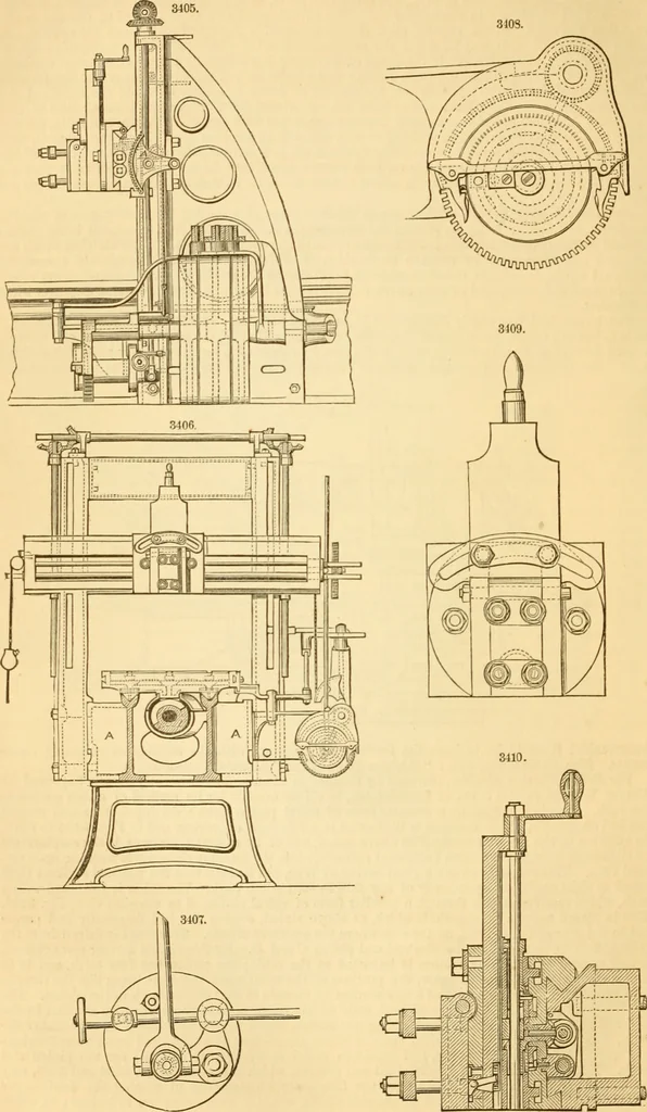An illustration from Appletons' cyclopaedia of applied mechanics: a dictionary of mechanical engineering and the mechanical arts, 1880, leaf 575