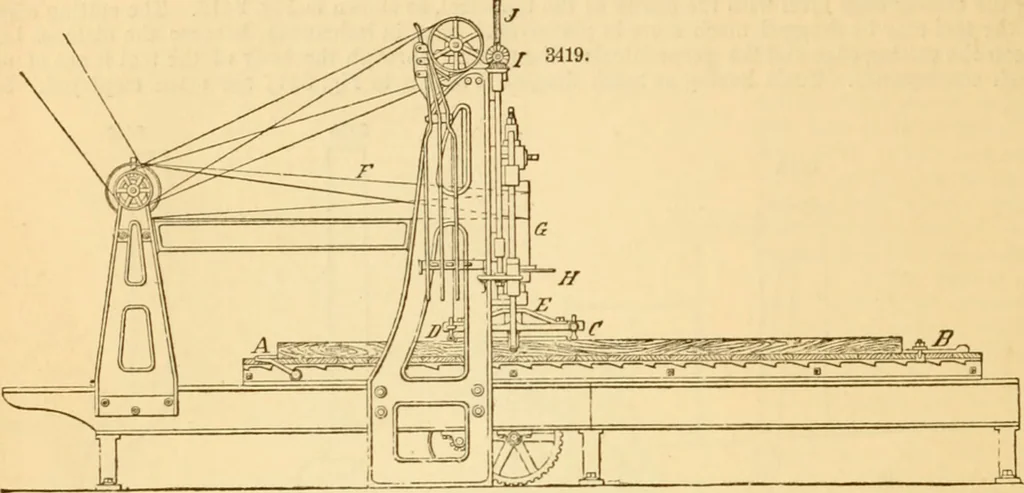 An illustration from Appletons' cyclopaedia of applied mechanics: a dictionary of mechanical engineering and the mechanical arts, 1880, leaf 579