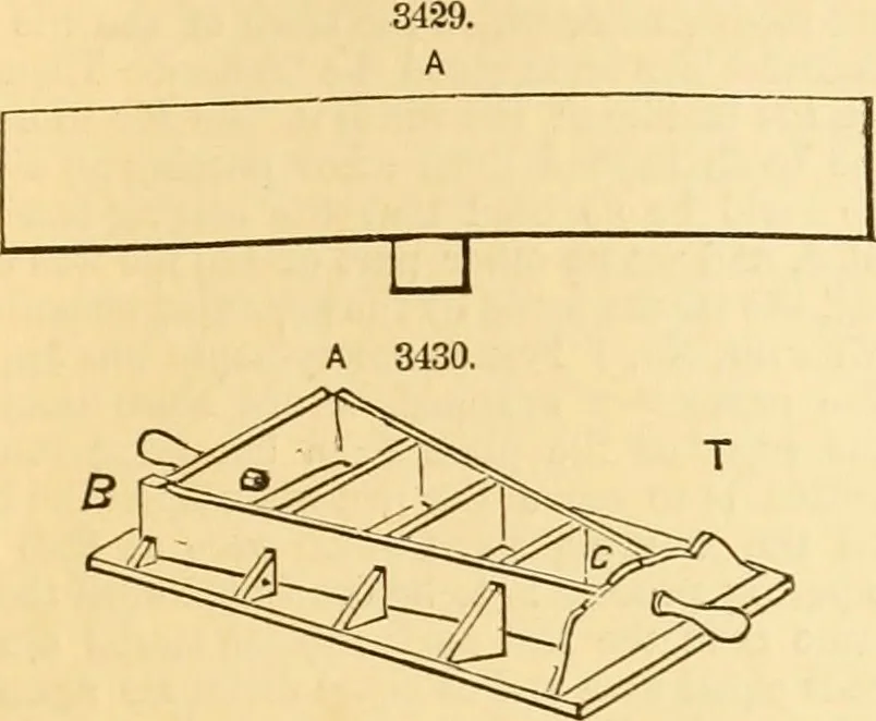 An illustration from Appletons' cyclopaedia of applied mechanics: a dictionary of mechanical engineering and the mechanical arts, 1880, leaf 586
