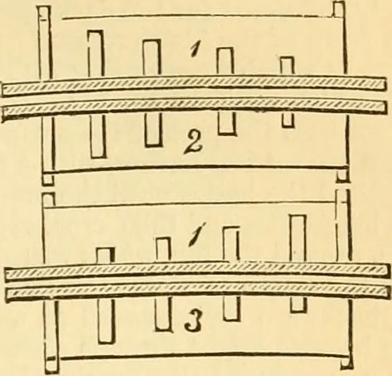 An illustration from Appletons' cyclopaedia of applied mechanics: a dictionary of mechanical engineering and the mechanical arts, 1880, leaf 586