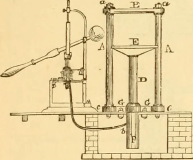 An illustration from Appletons' cyclopaedia of applied mechanics: a dictionary of mechanical engineering and the mechanical arts, 1880, leaf 591