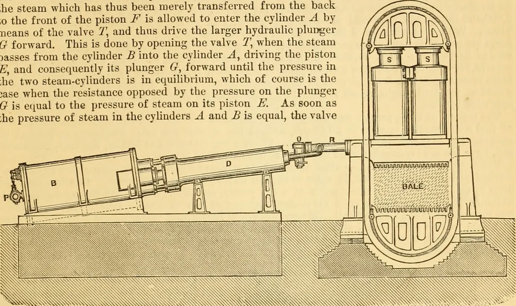 An illustration from Appletons' cyclopaedia of applied mechanics: a dictionary of mechanical engineering and the mechanical arts, 1880, leaf 592
