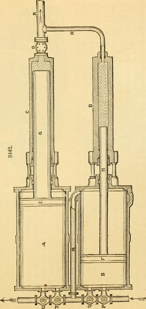 An illustration from Appletons' cyclopaedia of applied mechanics: a dictionary of mechanical engineering and the mechanical arts, 1880, leaf 592