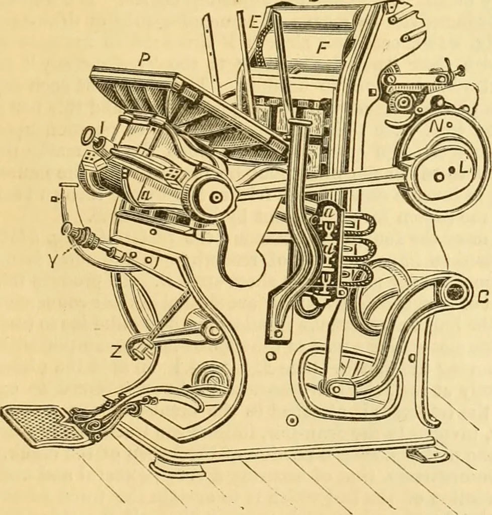 An illustration from Appletons' cyclopaedia of applied mechanics: a dictionary of mechanical engineering and the mechanical arts, 1880, leaf 598