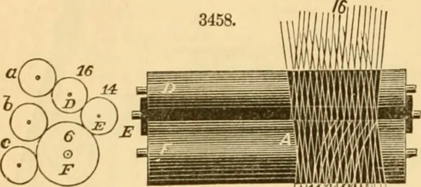 An illustration from Appletons' cyclopaedia of applied mechanics: a dictionary of mechanical engineering and the mechanical arts, 1880, leaf 599