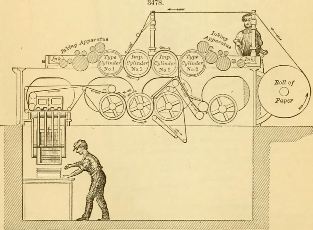 An illustration from Appletons' cyclopaedia of applied mechanics: a dictionary of mechanical engineering and the mechanical arts, 1880, leaf 609