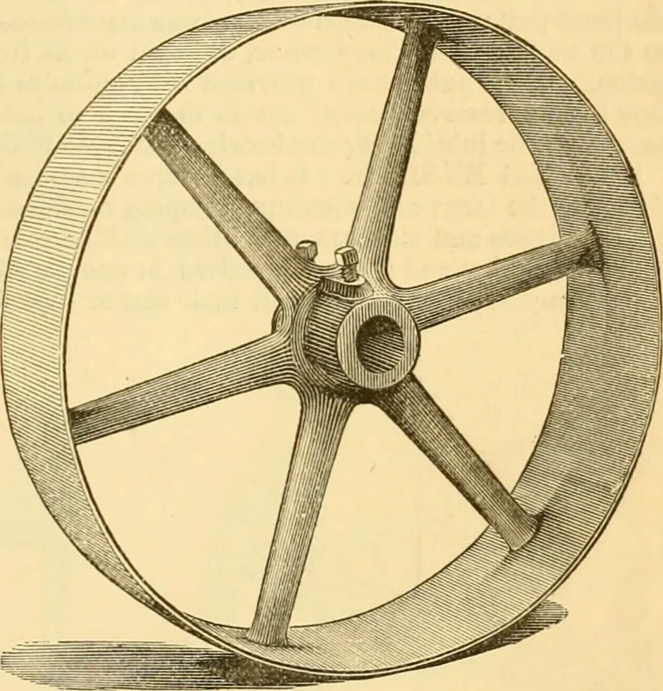 An illustration from Appletons' cyclopaedia of applied mechanics: a dictionary of mechanical engineering and the mechanical arts, 1880, leaf 614
