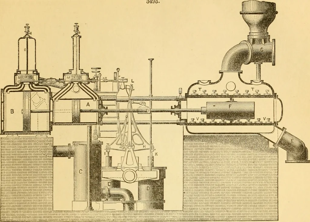 An illustration from Appletons' cyclopaedia of applied mechanics: a dictionary of mechanical engineering and the mechanical arts, 1880, leaf 620