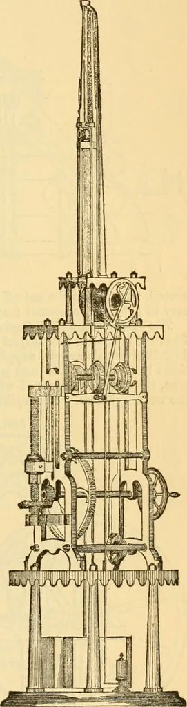 An illustration from Appletons' cyclopaedia of applied mechanics: a dictionary of mechanical engineering and the mechanical arts, 1880, leaf 622