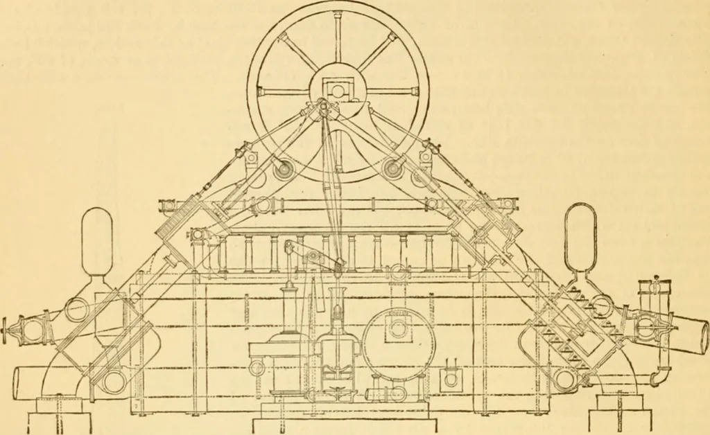 An illustration from Appletons' cyclopaedia of applied mechanics: a dictionary of mechanical engineering and the mechanical arts, 1880, leaf 623