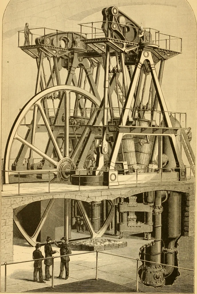 An illustration from Appletons' cyclopaedia of applied mechanics: a dictionary of mechanical engineering and the mechanical arts, 1880, leaf 625
