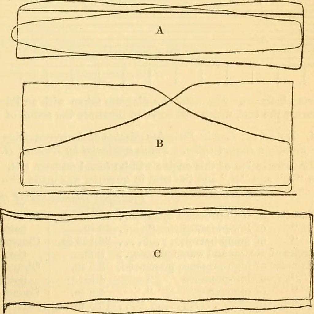 An illustration from Appletons' cyclopaedia of applied mechanics: a dictionary of mechanical engineering and the mechanical arts, 1880, leaf 628