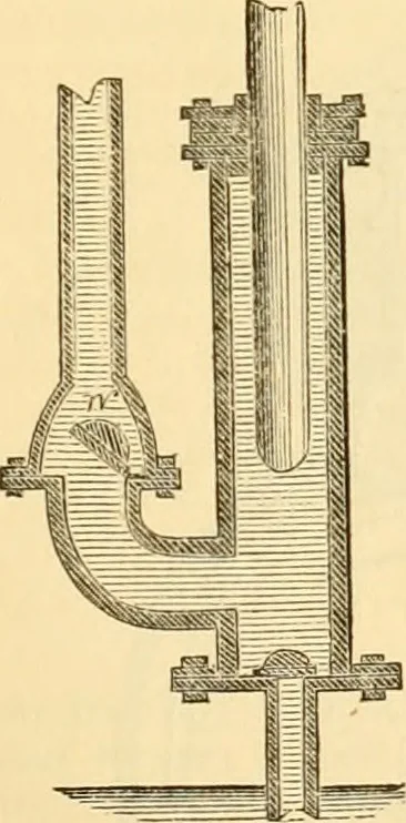An illustration from Appletons' cyclopaedia of applied mechanics: a dictionary of mechanical engineering and the mechanical arts, 1880, leaf 632