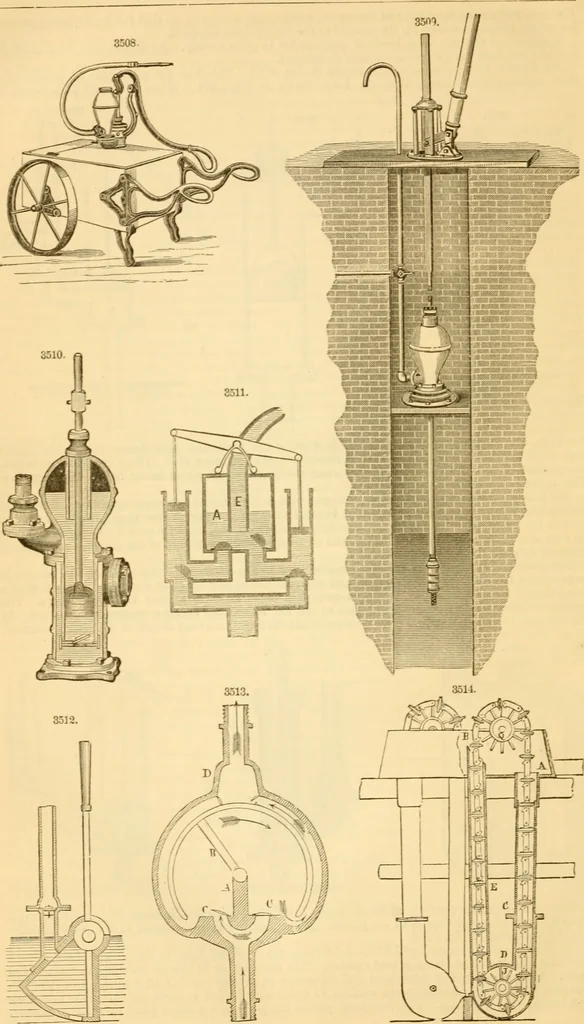 An illustration from Appletons' cyclopaedia of applied mechanics: a dictionary of mechanical engineering and the mechanical arts, 1880, leaf 633
