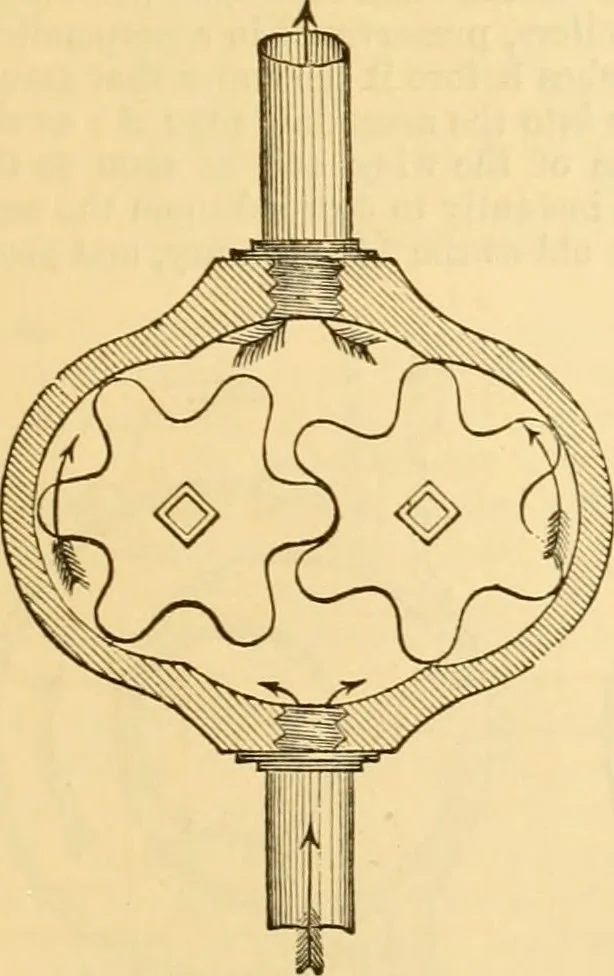 An illustration from Appletons' cyclopaedia of applied mechanics: a dictionary of mechanical engineering and the mechanical arts, 1880, leaf 634