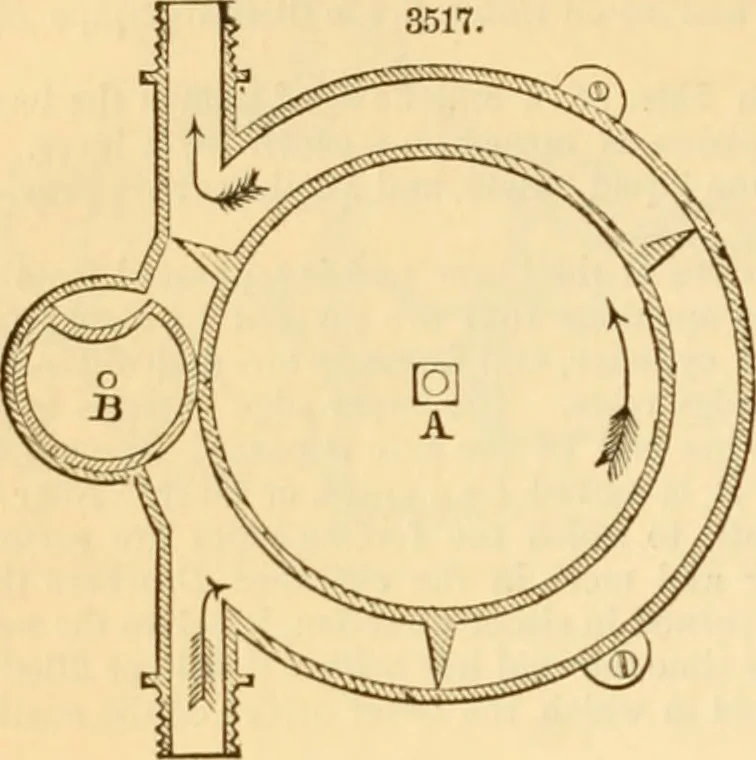 An illustration from Appletons' cyclopaedia of applied mechanics: a dictionary of mechanical engineering and the mechanical arts, 1880, leaf 635