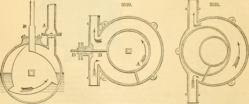 An illustration from Appletons' cyclopaedia of applied mechanics: a dictionary of mechanical engineering and the mechanical arts, 1880, leaf 635