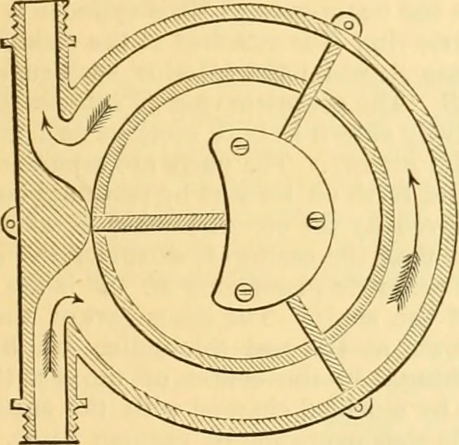 An illustration from Appletons' cyclopaedia of applied mechanics: a dictionary of mechanical engineering and the mechanical arts, 1880, leaf 636